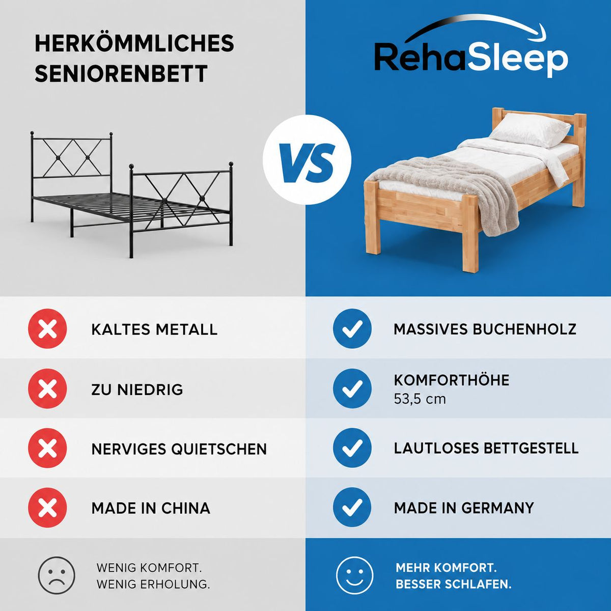 RehaSleep™ Seniorenbett