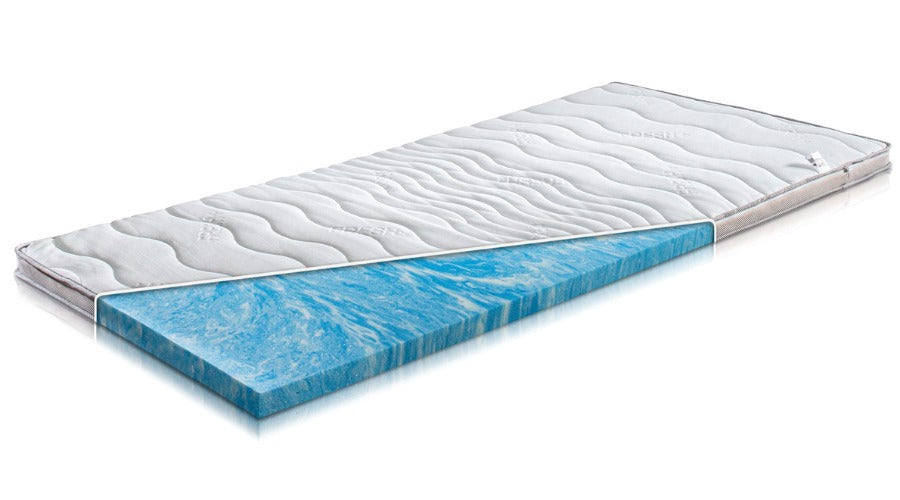 RehaSleep™ OrthoTopper
